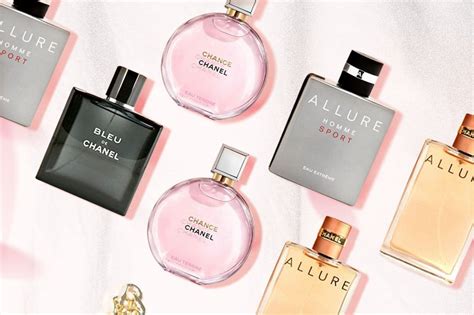 best fragrance website|top fragrance websites.